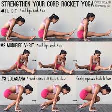 Lolasana Asana Easy Yoga Workouts Yoga Training Yoga