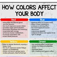 Color Is A Powerful Communication Tool And Can Be Used To Signal Action Influence Mood And Even Influenc Color Psychology Color Color Psychology Personality