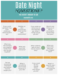 The dating game is hard, and online dating is a whole different ball game. 23 Classic Dating Questions You Should Ask Before Getting In A Relationship