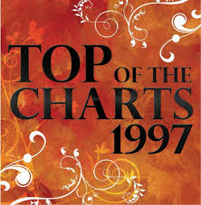 Buy Top Of The Charts 1997 Online At Low Prices In India