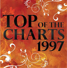 buy top of the charts 1997 online at low prices in india