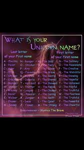 What Is Your Unicorn Name Unicorn Names Funny Name Generator Funny Names