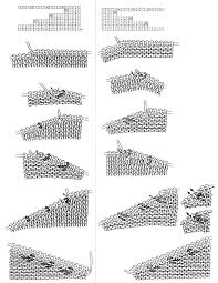 �������� �� ������� swing knitting