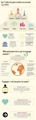 Epingle Sur Generate