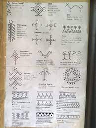 We did not find results for: 160 Tattoos Ideas In 2021 Tattoos Body Art Tattoos Cool Tattoos
