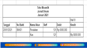 Contoh jurnal umum 4 kolom. Pengertian Buku Besar Cara Membuat Dan Contoh Lengkap Buku Deepublish