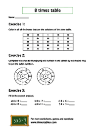 8 Times Table With Games At Timestables Com