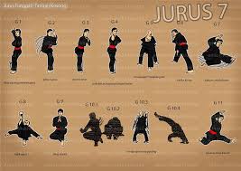 Maybe you would like to learn more about one of these? Materi Jurus Tunggal Ipsi Pagar Nusa Ponorogo