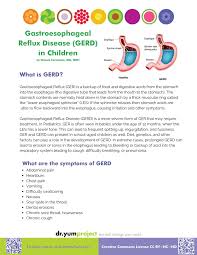 Image result for Pediatric Reflux