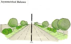 Noise Barrier Design Guidelines Design Guidelines Noise Barrier Balance Design