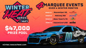 Candidates from all over the world will have the chance to test a euronascar car and prove their skills at the wheel of a true unfiltered race car. Motorsport Games Announces New Winter Heat Series Officially Licensed By Nascar