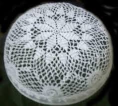 Namaz Takkesi Modelleri Ile Ilgili Gorsel Sonucu Hat Pattern Decorative Plates Crochet