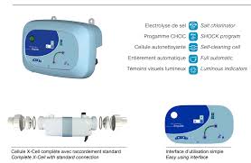 Salt Chlorinators Electrolyseurs Au Sel Panne Electrolyseur 16 Messages Forumpiscine Com