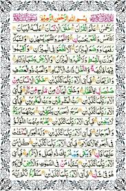 Bacaan surat ar rahman dilengkapi dengan tulisan arab, latin & terjemahan bahasa indonesia. Surah Rehman Surah Al Rehman Surah Ar Rehman Surah Al Quran Quran Surah Quran Recitation