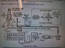 I have looked by the fuse box which is to the right of petrol pedal and under the bonet but just do not seem to be finding it. Fuel Pump Wiring Thecorsa Co Uk Forums