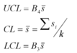 X Bar S Chart Formula And Calculation Average And Stdev Excel Formula Behaviour Chart Statistical Process Control