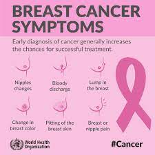 Find information about symptoms, diagnosis, and treatment options to discuss with your doctor. World Health Organization Who 4 Women Are Diagnosed With Breast Cancer Every Minute Be Aware Of Breast Cancer Symptoms Early Diagnosis Of Cancer Increases The Chances For Successful Treatment Facebook