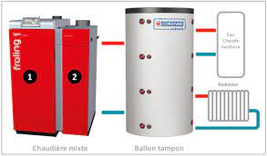 We did not find results for: Les Chaudieres Mixte Bois Et Granules Guide D Achat Conseils Thermiques