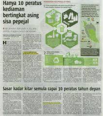 Pengurusan restoran yang berkesan mengimbangi pelbagai kumpulan dan proses yang berlainan dalam operasi lancar. Skamps Sistem Keratan Akhbar Majlis Perbandaran Selayang