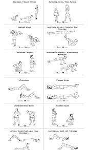 Love Handles And Muffin Top Workout For Women Full Body Gym Workout Chest And Bicep Workout Belly Workout