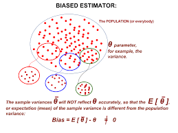 What Is Bias And Variance Of An Estimator Cross Validated