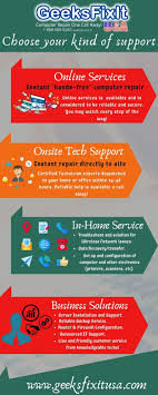 Get 24 7 It Support And It Solutions With Geeks Fix It Usa Computer Repair Supportive Fix It