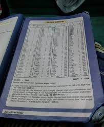 Tak hanya colosseum yang termasyhur itu saja. Angka Romawi 100 Sampai 1 000 Brainly Co Id