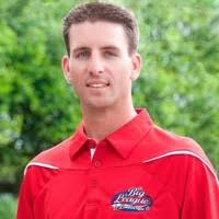 4 "Ganz, Jr" profiles