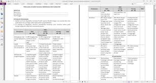 Check spelling or type a new query. Instrument Penilaian Layanan Bimbingan Klasikal Bimbingan Konseling
