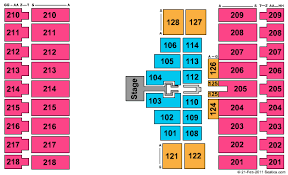 alerus center seating chart