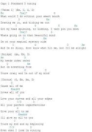 All Of Me Chords Ukulele Chords Songs Ukulele Songs Ukulele Fingerpicking Songs