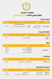المحذوف من التربية الدينية المسيحية الصف الثالث الإعدادي 2018. Ø§Ø¬Ø²Ø§Ø¡ Ù…Ù†Ù‡Ø¬ Ø´Ù‡Ø± Ù…Ø§Ø±Ø³ 2021 ÙÙŠ Ø§Ù„Ø§Ù…ØªØ­Ø§Ù† Ø§Ù„Ø´Ù‡Ø±ÙŠ Ù„Ø¬Ù…ÙŠØ¹ Ø§Ù„ØµÙÙˆÙ Ø®Ù…Ø³ Ø®Ø·ÙˆØ§Øª