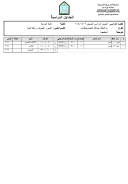 الفصل الصيفي كلية الإعلام والاتصال Mediasummer1440 Twitter