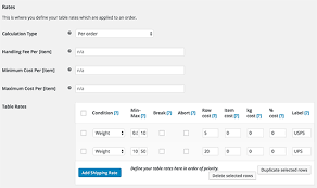 Lots will depend on the size and weight of the package, and the method, like. What Is Table Rate Shipping Is It A Reliable Method Of Shipping Through Companies Quora