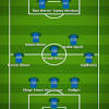 Chelsea football club adalah klub sepakbola profesional di london, inggris. 1