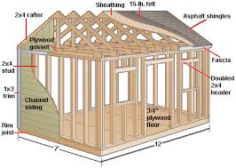 35 free diy firewood shed plans for safe wood storage. 108 Free Diy Shed Plans Ideas You Can Actually Build In Your Backyard