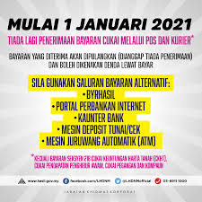Jabatan kesihatan negeri, negeri sembilan. Lembaga Hasil Dalam Lembaga Hasil Dalam Negeri Malaysia