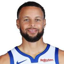 Golden State Warriors Roster, Schedule, Stats (2018-2019)