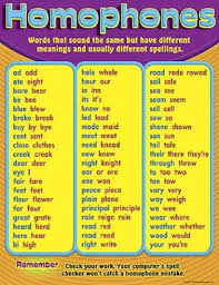 Képtalálat a következőre: „angol”