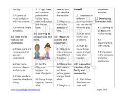 Curriculum For Ages 2 3 Preschool Lesson Plans Preschool Lessons Toddler Curriculum