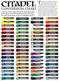 13 Faithful Vallejo Model Air Color Chart Pdf