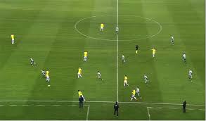 Canlı maç izle, hd maç izle, mobil maç izle, maç izle. Konyaspor Fenerbahce Macini Izle Sifresiz Bein Sports 1 Konya Fb Canli Mac Izle