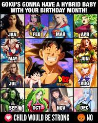Celebrating the 30th anime anniversary of the series that brought us goku! Which Hybrid Kid Would Be The Dragon Ball Exclusives Facebook