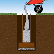 Get info of suppliers, manufacturers, exporters, traders of direct burial armoured cables for buying in india. Installing Pergola Footings Dig Or Not Dig See All Options