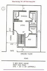 8 Vaastu House West Facing Ideas