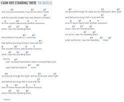 I Saw Her Standing There The Beatles Ukulele Songs Ukelele Songs Guitar Songs