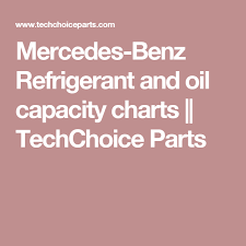 Mercedes Benz Refrigerant And Oil Capacity Charts