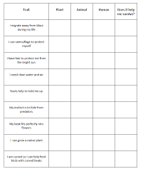 What Is My Adaptation Teachers U S National Park Service