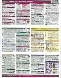Canon Eos 70d Digital Camera Cheatsheet Short Version Laminated Instructions For Canon 70d B Digital Camera Photo Digital Camera Photography Digital Camera