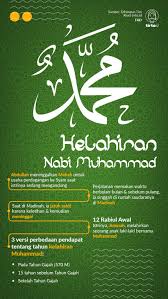 Hari isnin menjelang terbitnya fajar 12 rabi'ul awal tahun gajah bertepatan dengan 20 april 571 m. Kelahiran Nabi Muhammad ï·º Smk Tun Abang Haji Openg Facebook